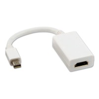 MINI Displayport naar HDMI 